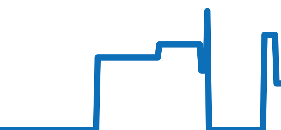 26120OR.OO.D088CR.01 チャート（過去6ヶ月）