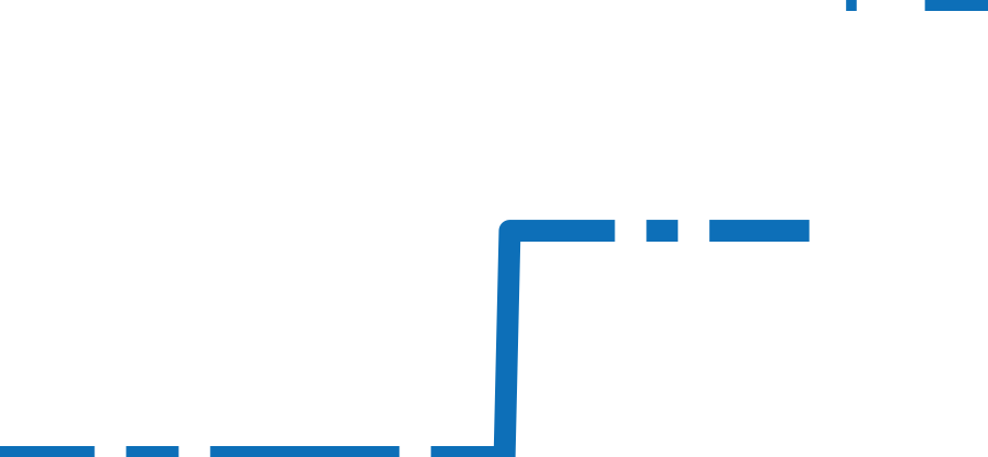 26180OR.OO.D101CR.01 チャート（過去6ヶ月）