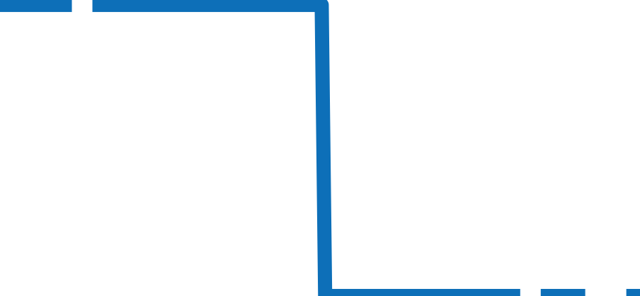 26215BC.ZZ.1239BC.01 チャート（過去6ヶ月）