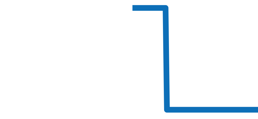 26240BC.SS.1320BC.01 チャート（過去6ヶ月）