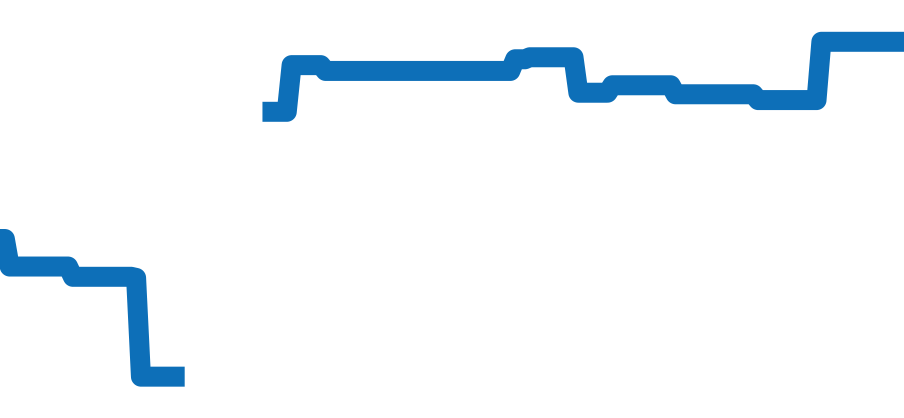 26315ST.OO.1256ST.01 チャート（過去6ヶ月）