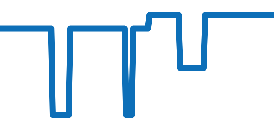26330ST.OO.1220ST.01 チャート（過去6ヶ月）