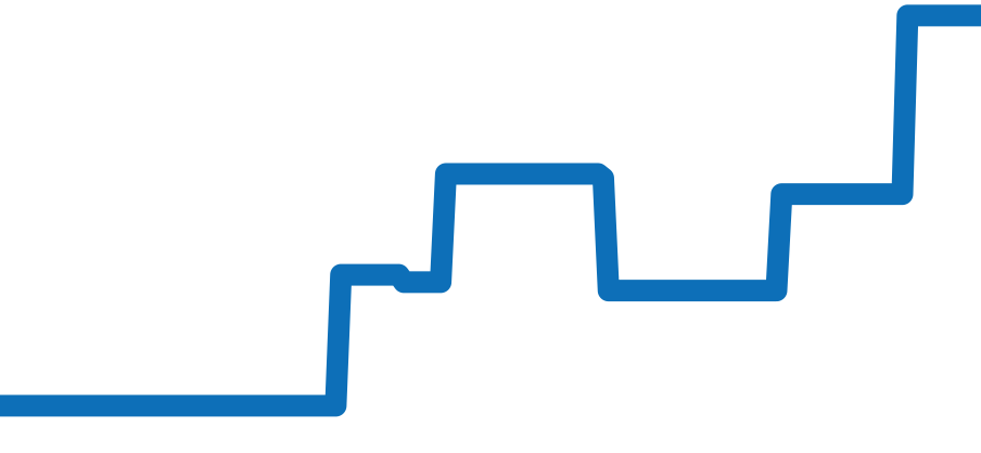 26400SO.OO.A002CA.01 チャート（過去6ヶ月）