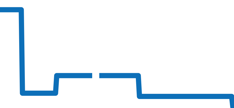 26405CE.OO.A056CA.01 チャート（過去6ヶ月）