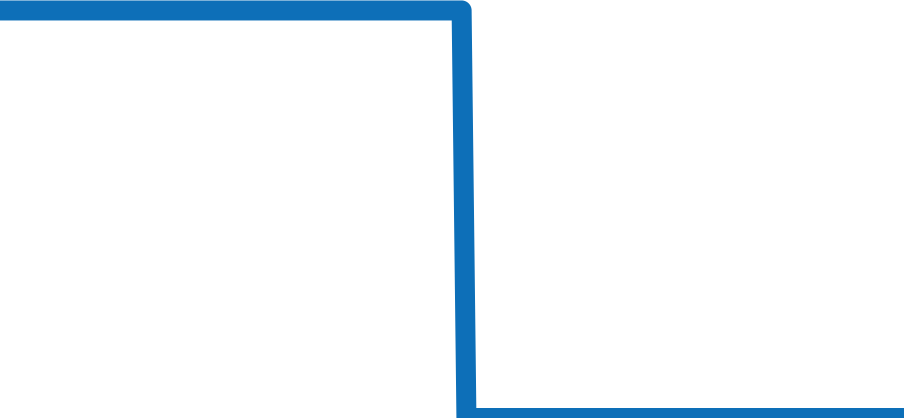 26407TI.GG.A002CA.01 チャート（過去6ヶ月）