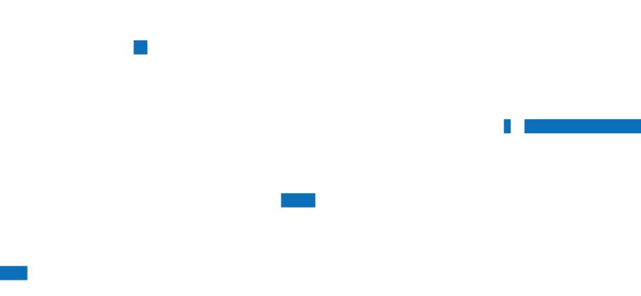 26470ST.OO.A820CR.01 チャート（過去6ヶ月）