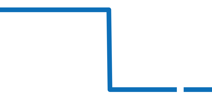 26561OR.OO.D088CR.01 チャート（過去6ヶ月）