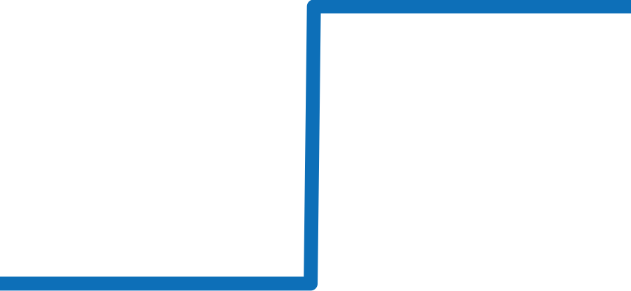 5402BA チャート（過去6ヶ月）