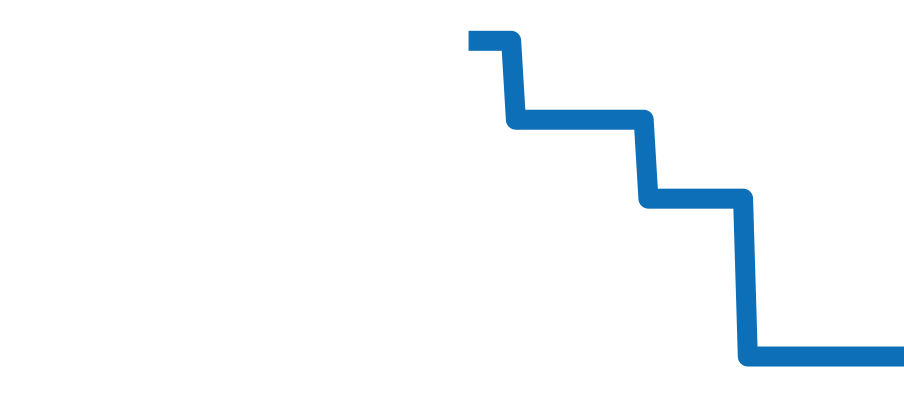 77230OR.OO.A082MR.01 チャート（過去6ヶ月）