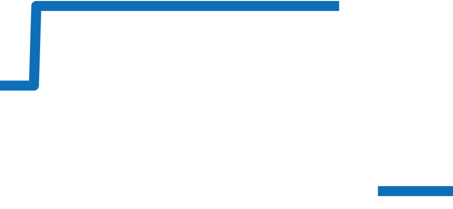 GST-B500GD-9AJF チャート（過去6ヶ月）