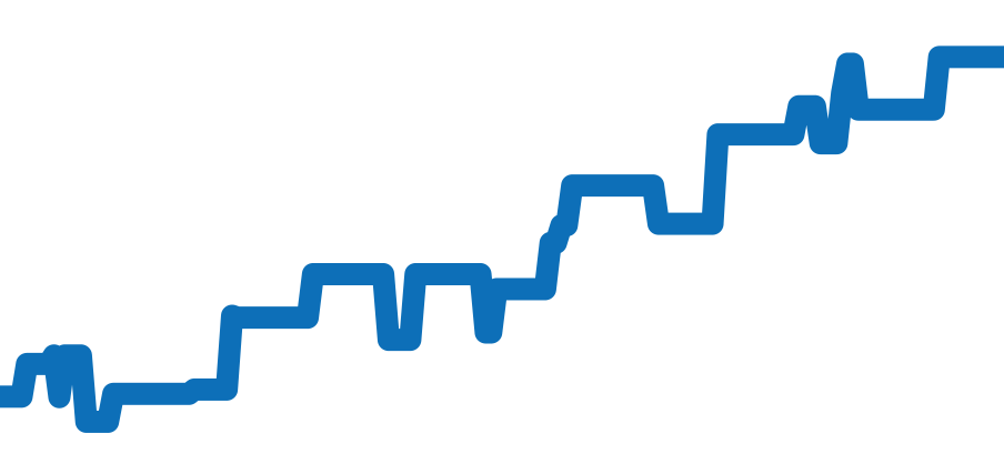 GST-W100G-1BJF チャート（過去6ヶ月）