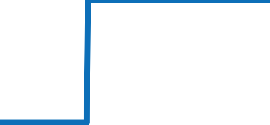 W1529651 チャート（過去6ヶ月）