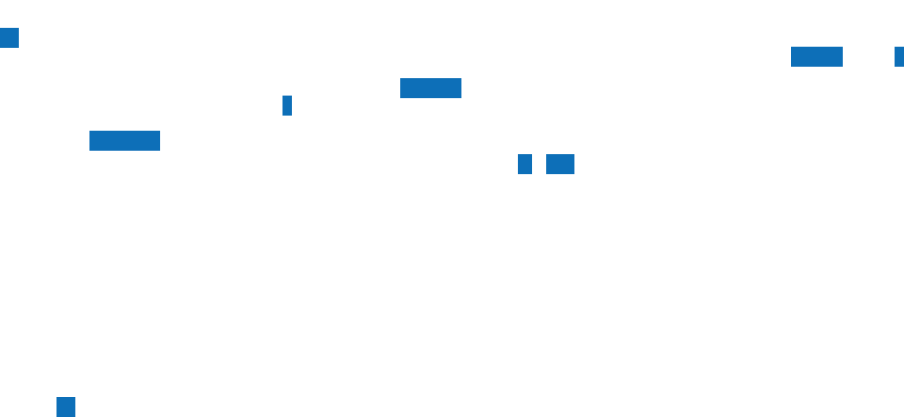 W20055D6 チャート（過去6ヶ月）