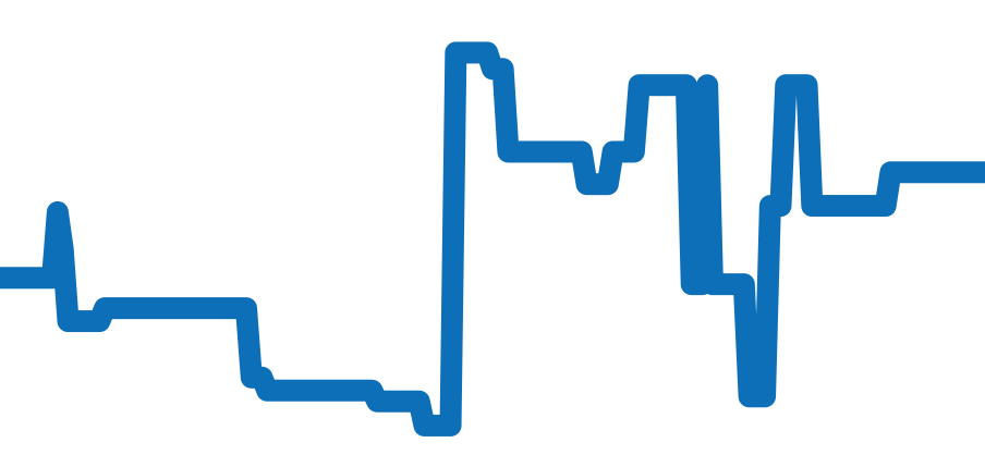 W2007051 チャート（過去6ヶ月）