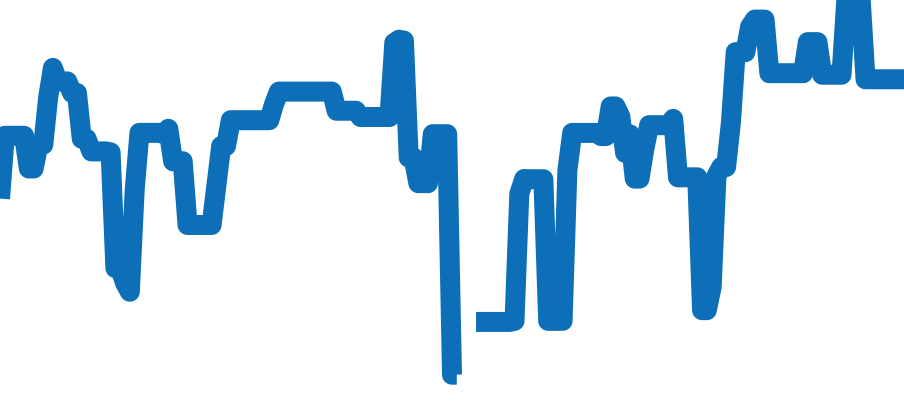 W25066Z6 チャート（過去6ヶ月）