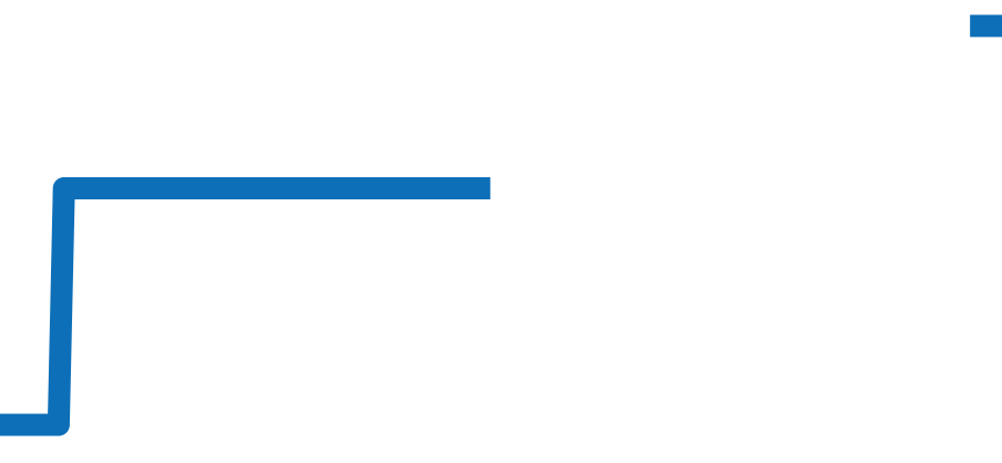 W2SA0017 チャート（過去6ヶ月）