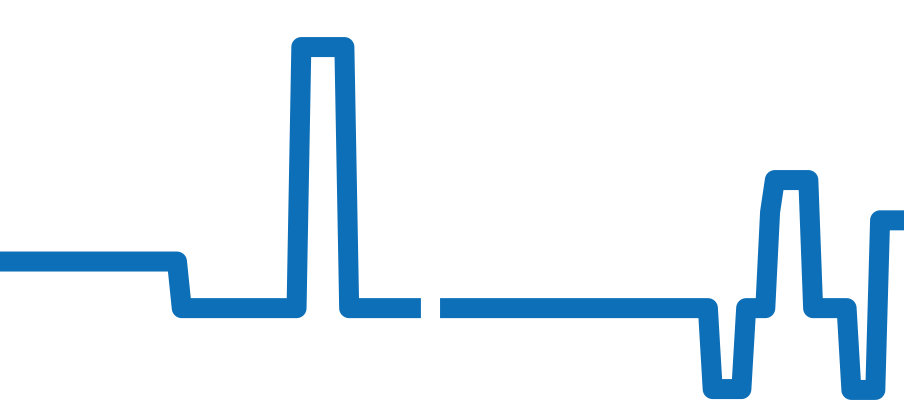 W4SA0005 チャート（過去6ヶ月）