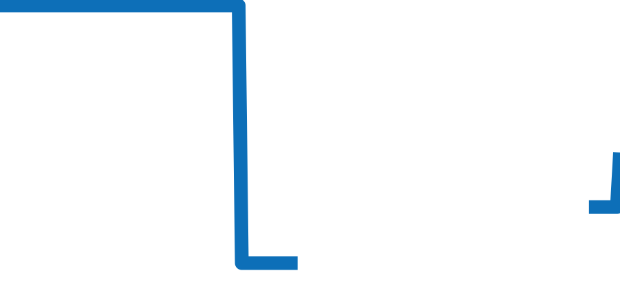 W5200020 チャート（過去6ヶ月）