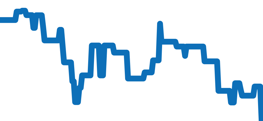 W5330004 チャート（過去6ヶ月）