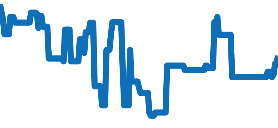 W6700255 チャート（過去6ヶ月）