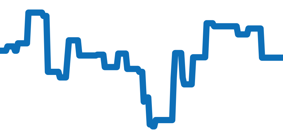 W6900256 チャート（過去6ヶ月）