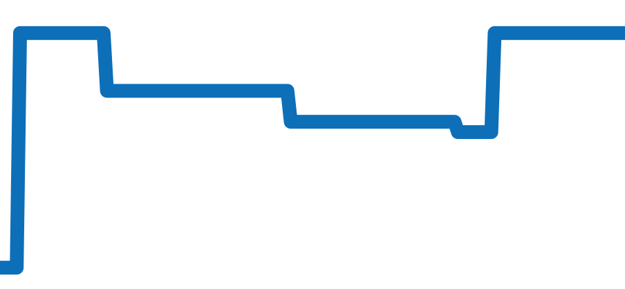 W6920063 チャート（過去6ヶ月）