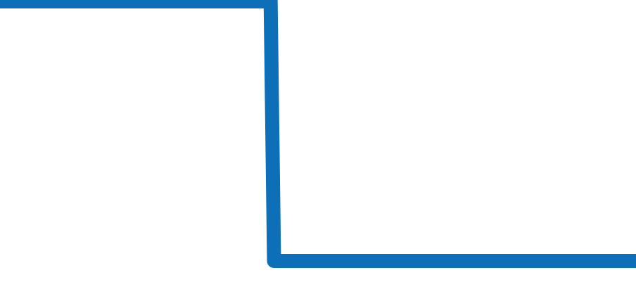 W6920077 チャート（過去6ヶ月）