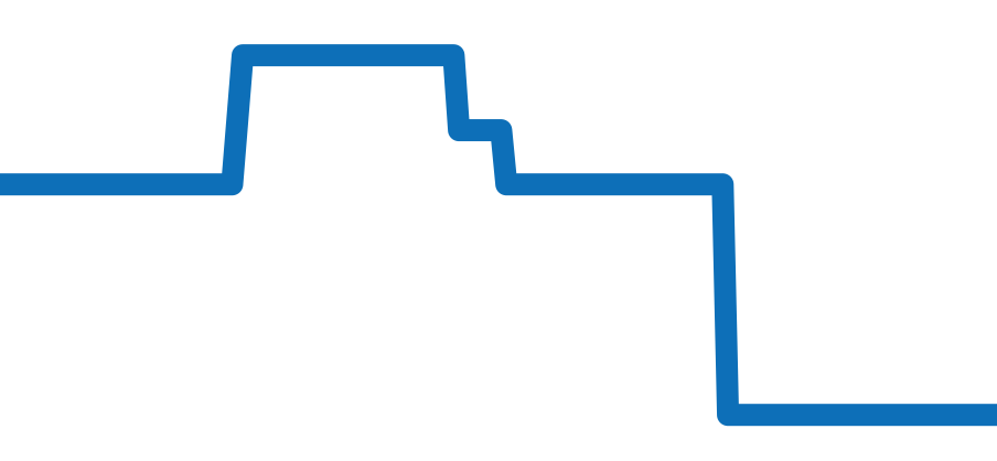 W6920098 チャート（過去6ヶ月）