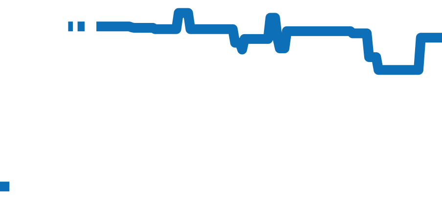 WB520026 チャート（過去6ヶ月）