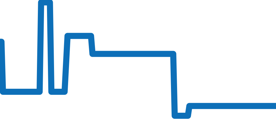 WB701251 チャート（過去6ヶ月）