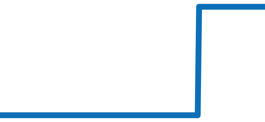 WE902048 チャート（過去6ヶ月）
