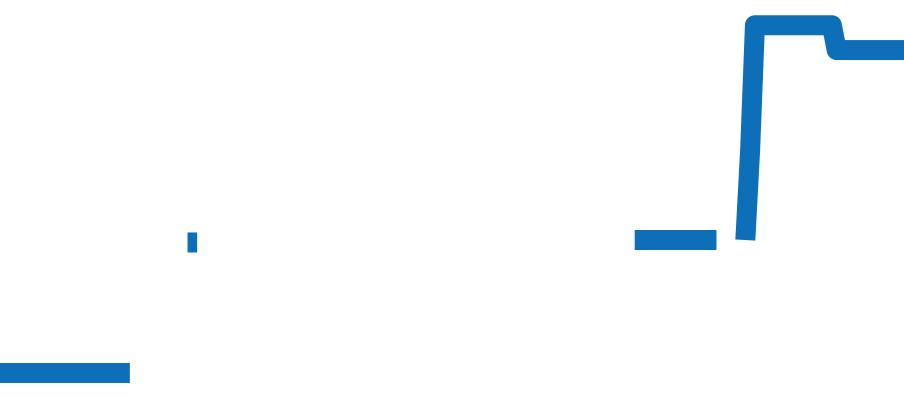 WF3072B9 チャート（過去6ヶ月）