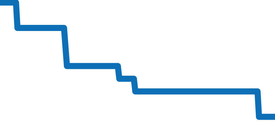WGPN0031 チャート（過去6ヶ月）