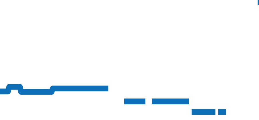 WGSA0095 チャート（過去6ヶ月）