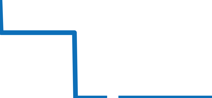 WJBB0051 チャート（過去6ヶ月）