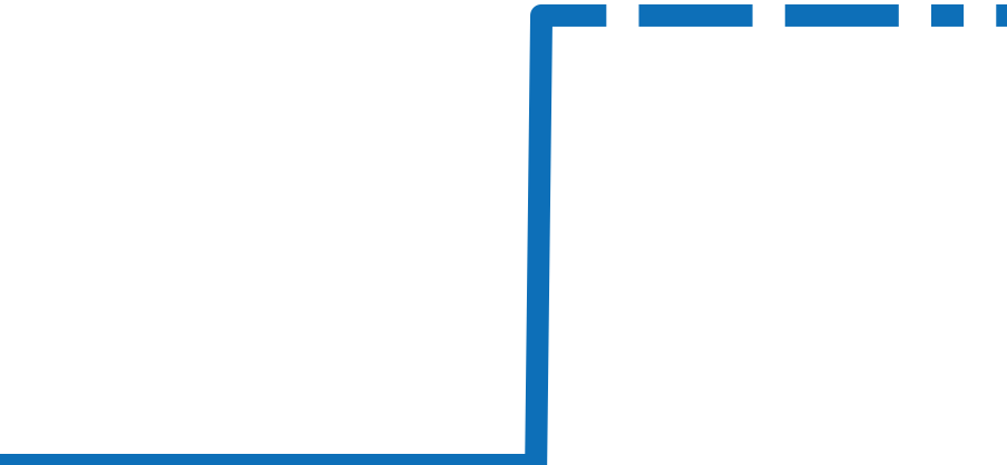 WJTA0040 チャート（過去6ヶ月）