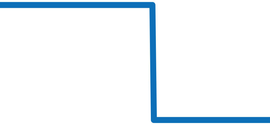 WSRN0011 チャート（過去6ヶ月）