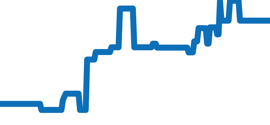 WT100024 チャート（過去6ヶ月）