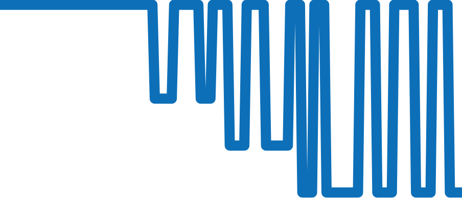 CH2822 チャート（過去6ヶ月）