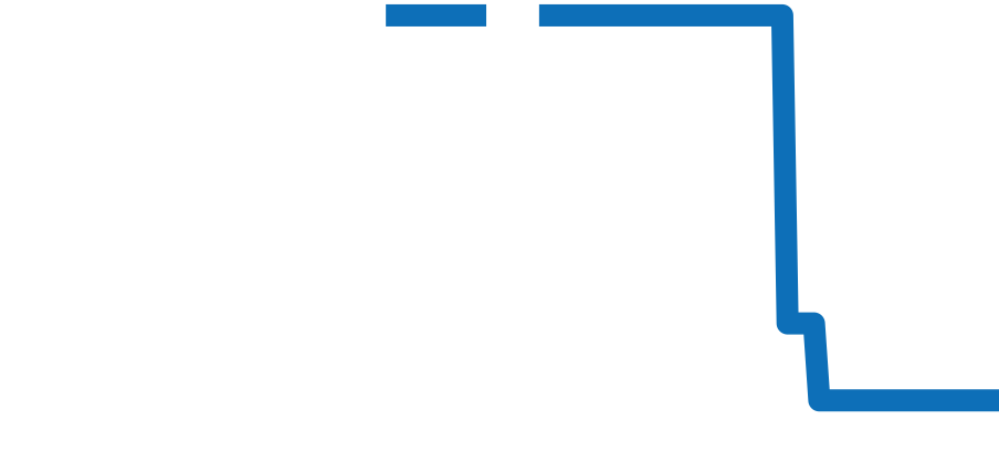 1-36-13-01-80-70 チャート（過去6ヶ月）