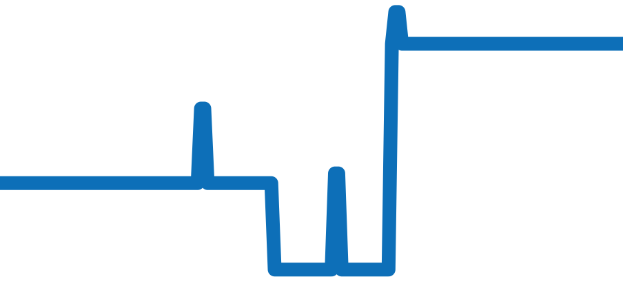 100-14-05-02-04 チャート（過去6ヶ月）