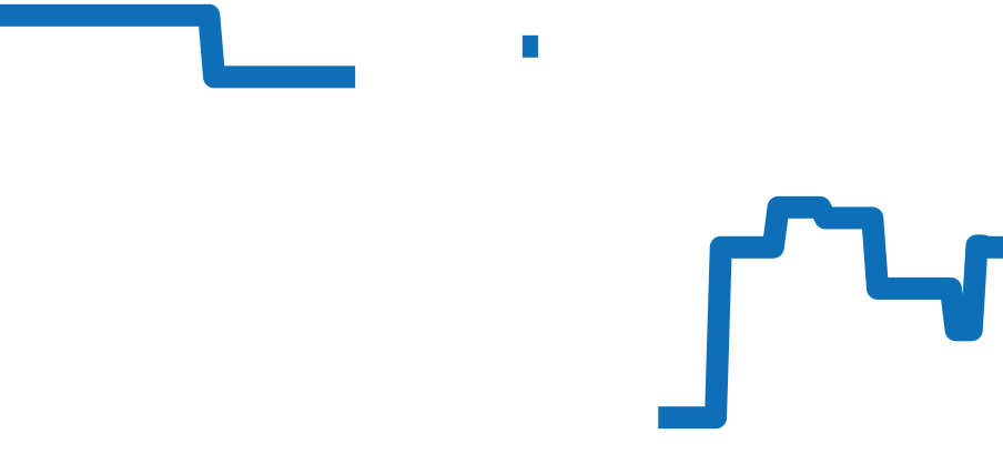 AQ5012-14A チャート（過去6ヶ月）