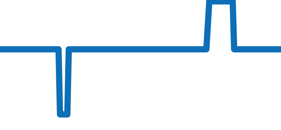 AR5060-58E チャート（過去6ヶ月）