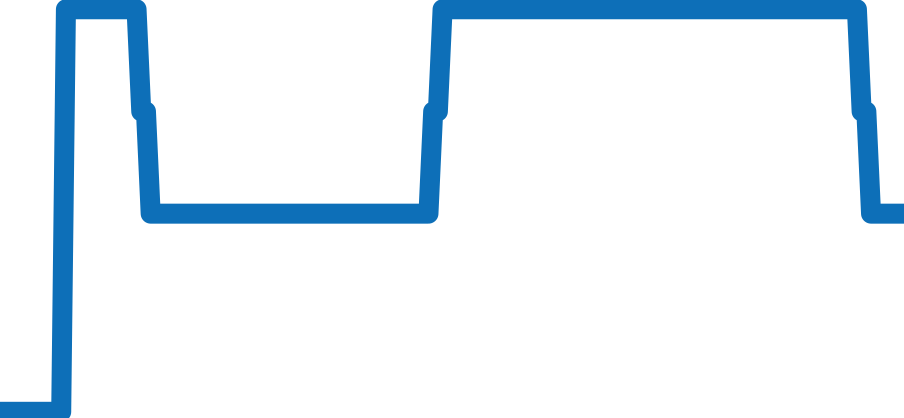 CB0210-54L チャート（過去6ヶ月）