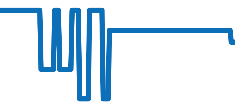 NA1025-10E チャート（過去6ヶ月）