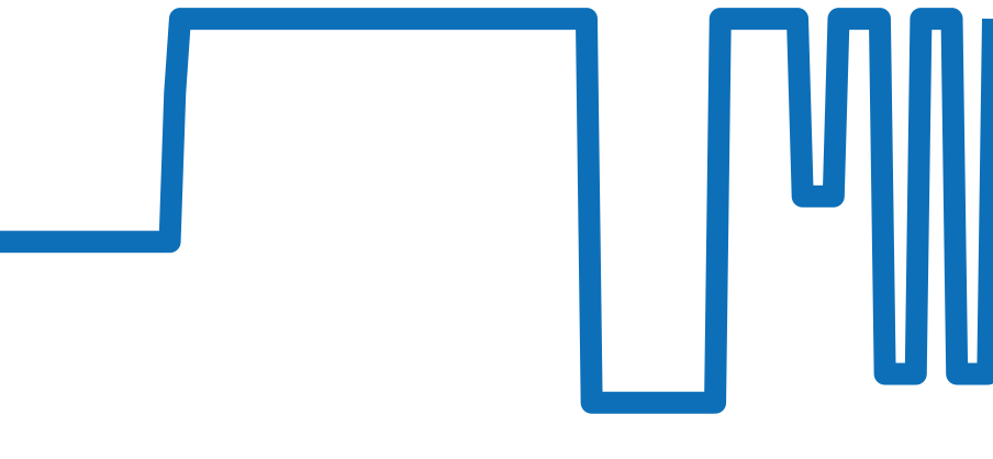 H5318 チャート（過去6ヶ月）