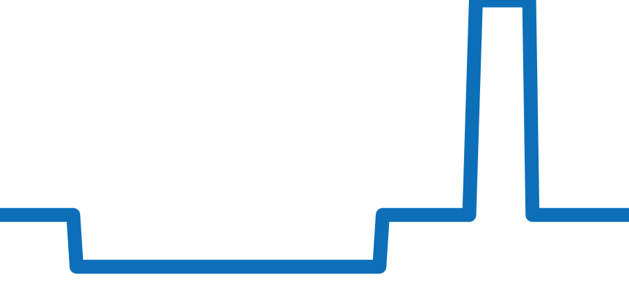 209415-1001 チャート（過去6ヶ月）