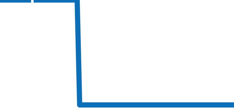 209415-5003 チャート（過去6ヶ月）