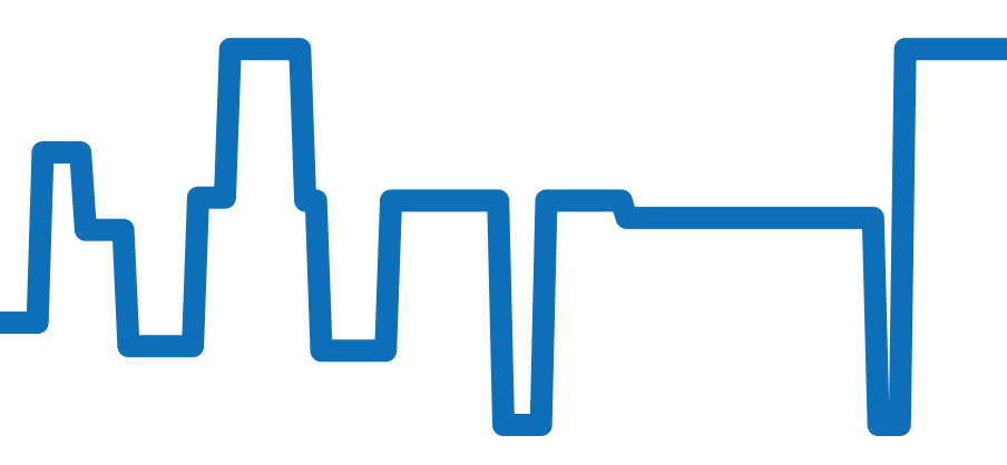 298600-3014 チャート（過去6ヶ月）