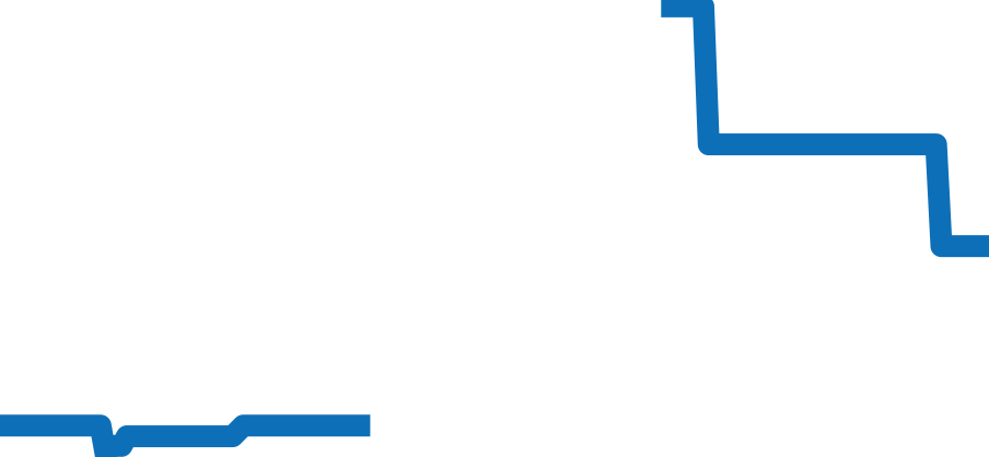 298600-6001 チャート（過去6ヶ月）